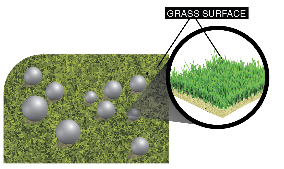 Microban Technology, Green-R Turf of Coachella Valley